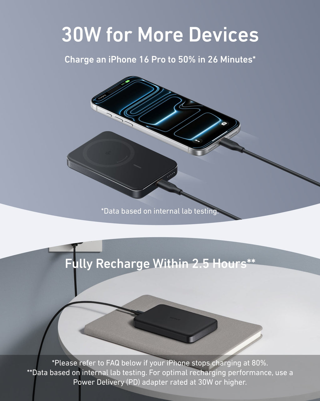 Anker MagGo Power Bank 10K – Cargador magnético delgado