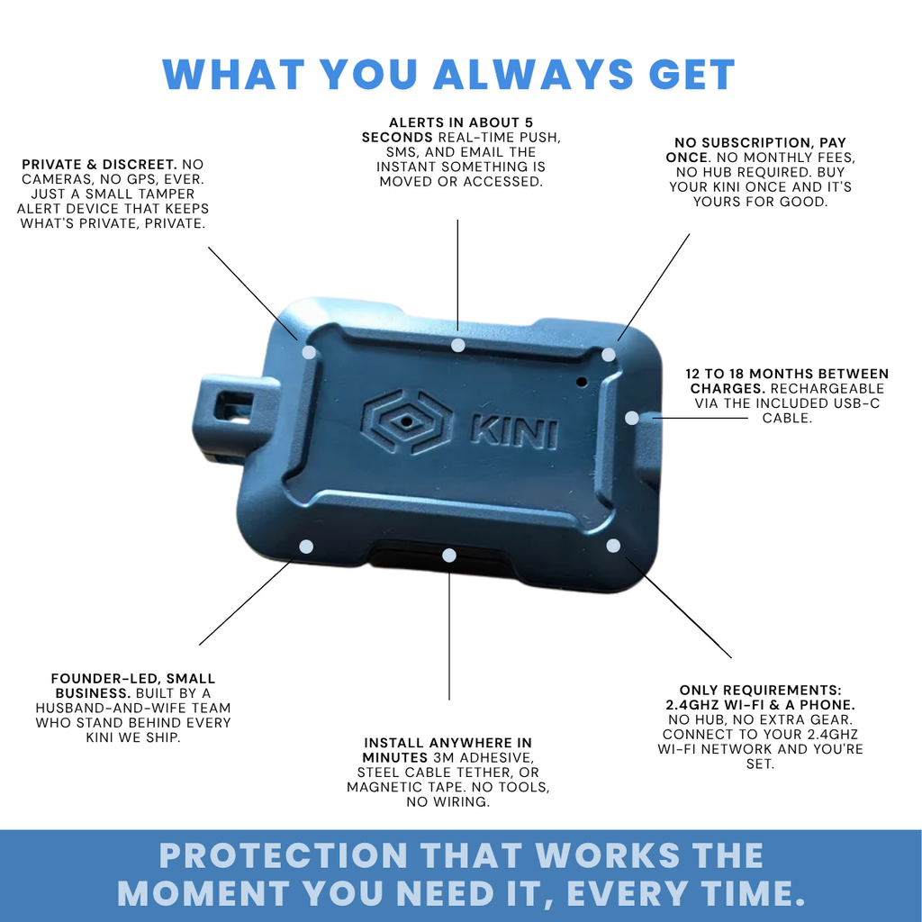 Kini SafeAlert – Sensor inteligente de manipulación con Wi-Fi