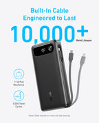 Black Anker 20K power bank with its USB-C cable extended in a cable durability graphic.