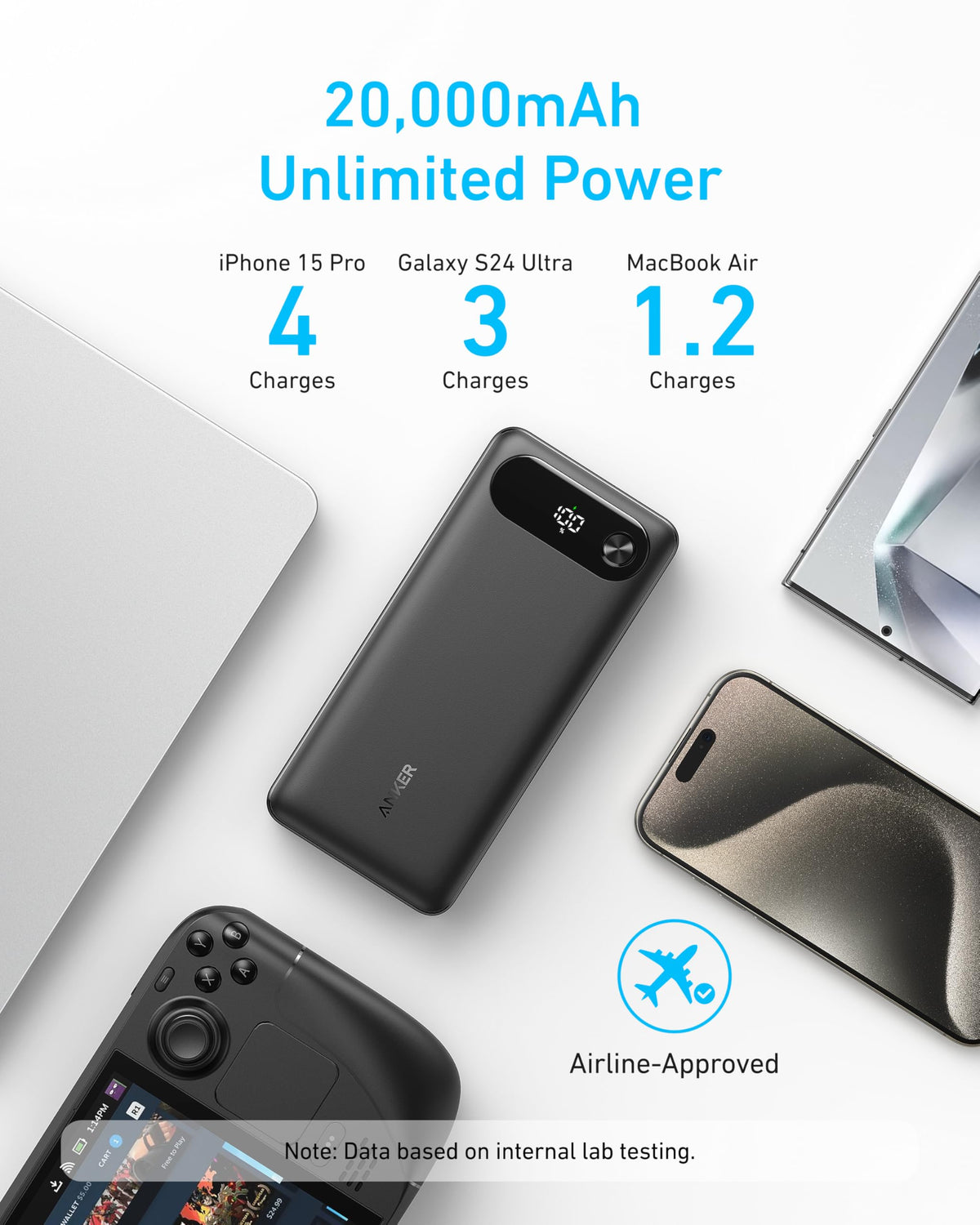 Black Anker 20K power bank beside a phone, laptop, and handheld gaming console.