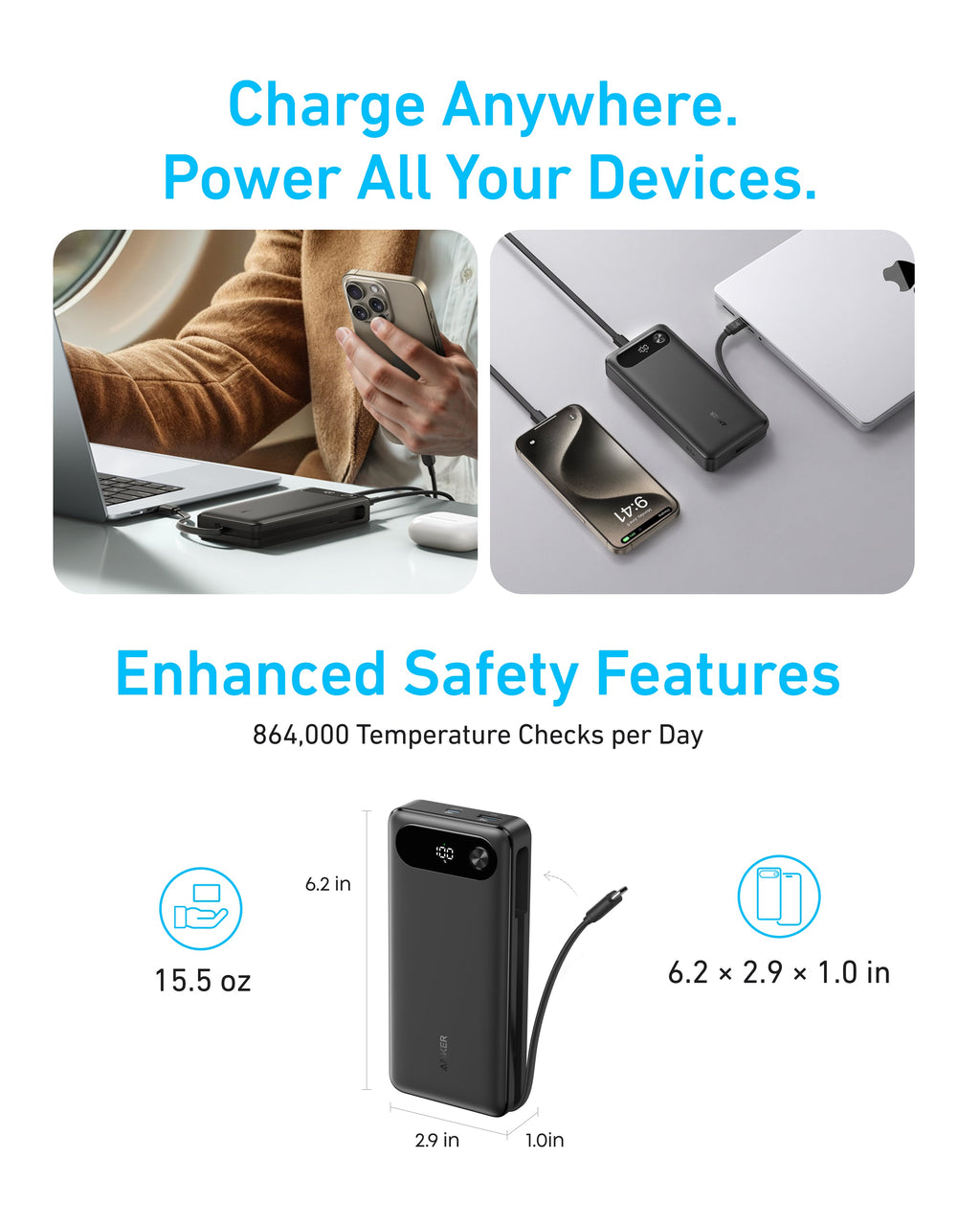 Anker 20K power bank graphic showing charging scenes, dimensions, and its built-in USB-C cable.