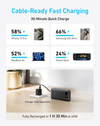 Anker 20K power bank recharging, with charging comparison graphics for phones, a laptop, and a Steam Deck.