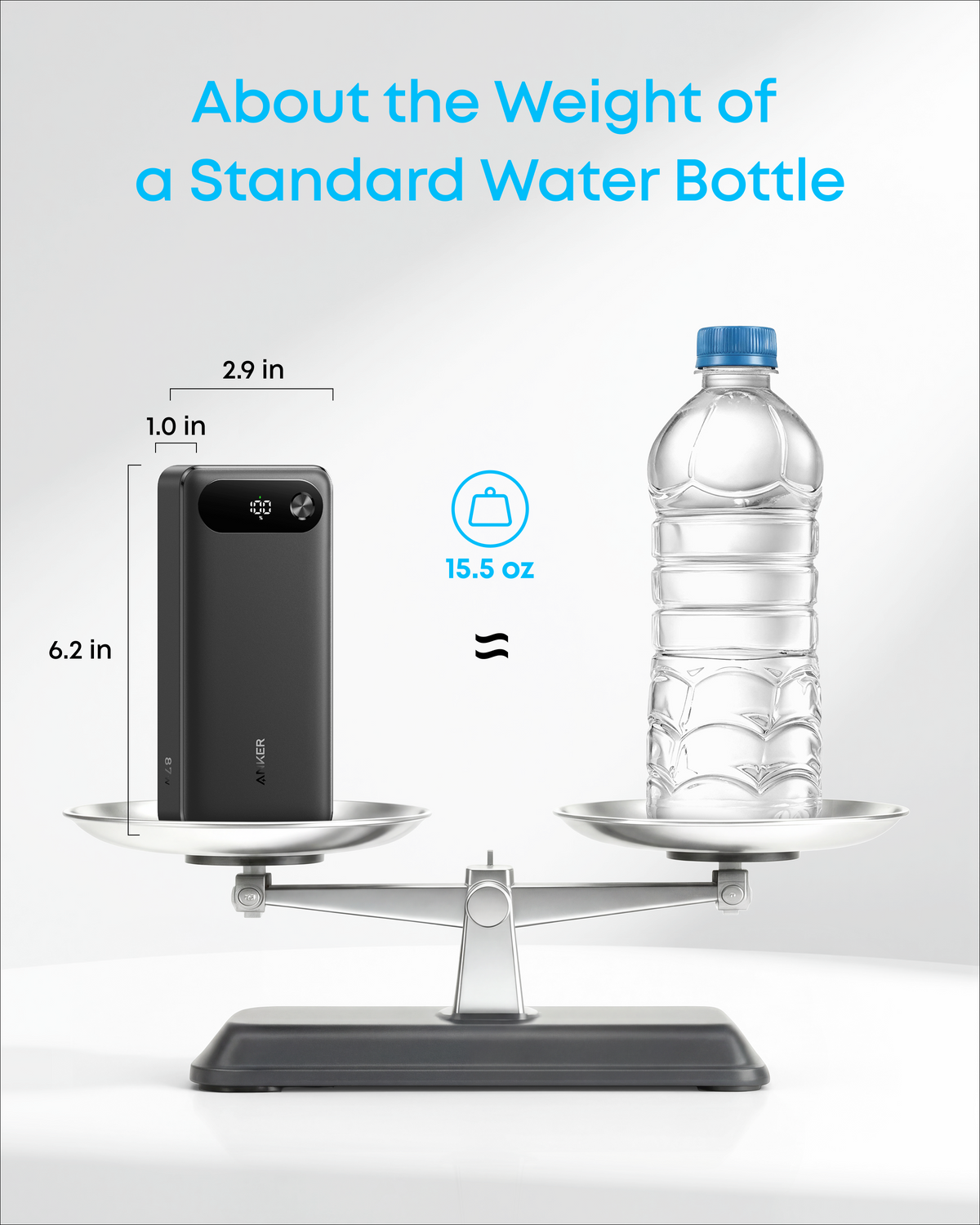 Black Anker 20K power bank and a water bottle on a balance scale.