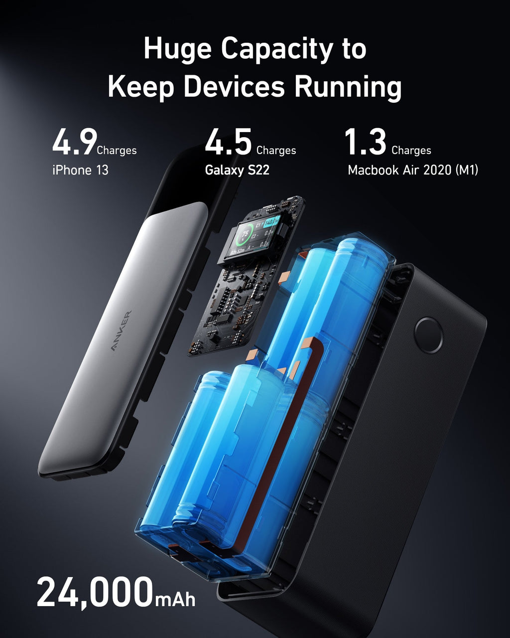 Exploded view of an Anker 737 power bank showing its battery cells and internal components.
