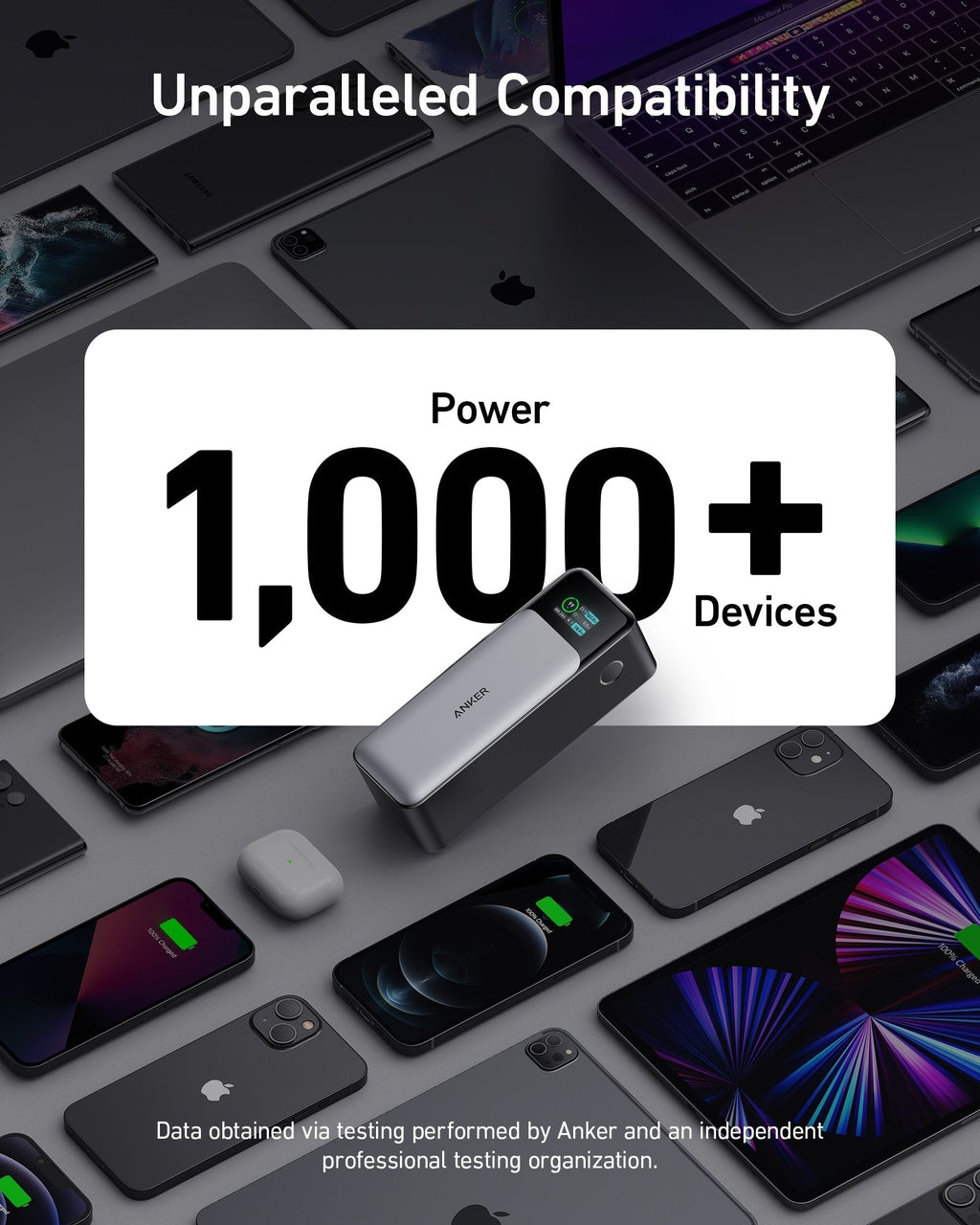 Anker 737 power bank pictured with phones, tablets, laptops, and earbuds.