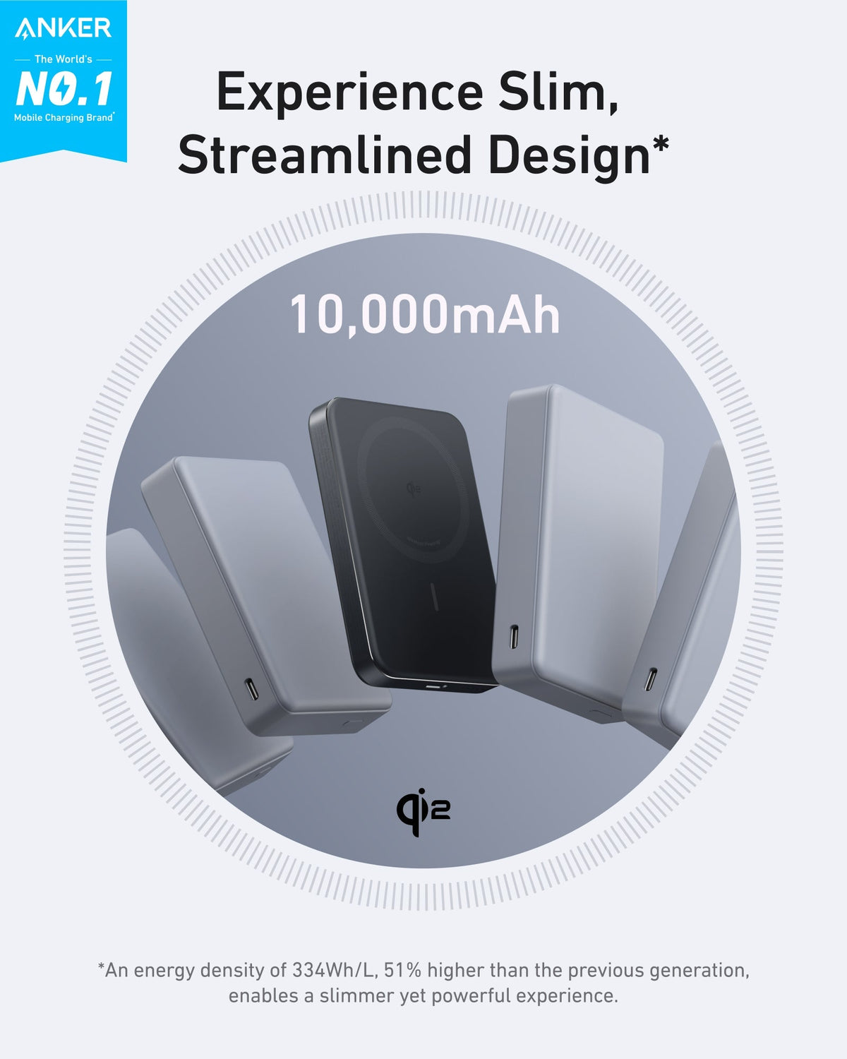 Anker MagGo 10K slim magnetic power bank shown in a charging feature graphic.