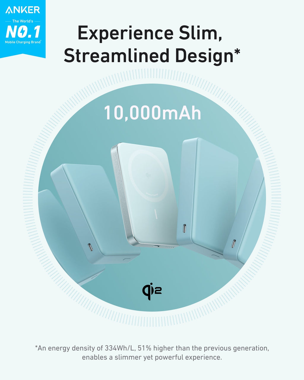 Anker MagGo 10K slim magnetic power bank shown in a charging feature graphic.