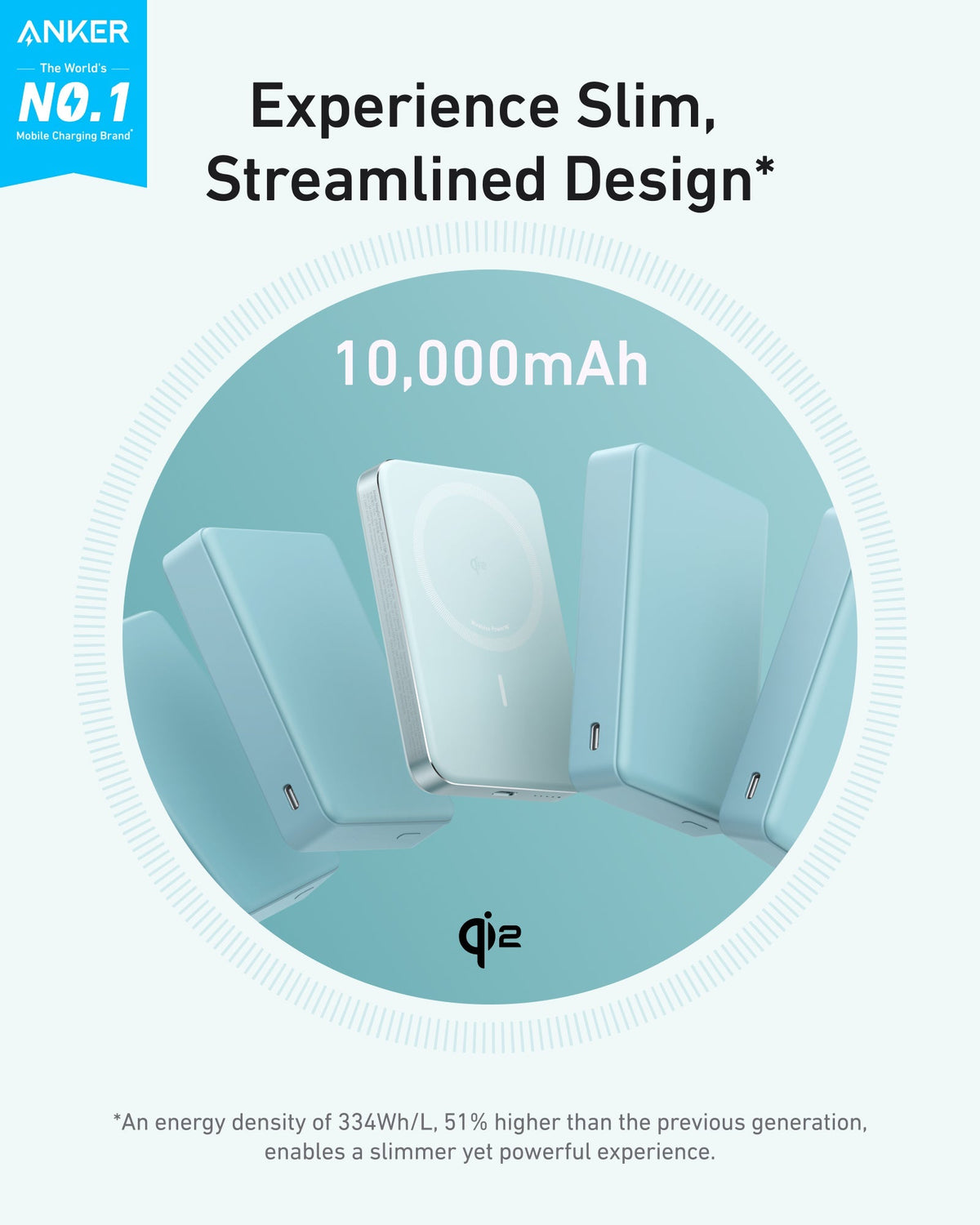 Anker MagGo 10K slim magnetic power bank shown in a charging feature graphic.