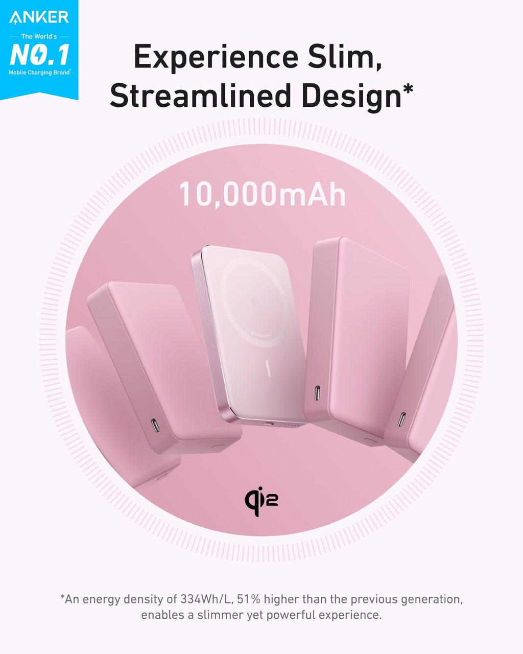 Anker MagGo 10K slim magnetic power bank shown in a charging feature graphic.