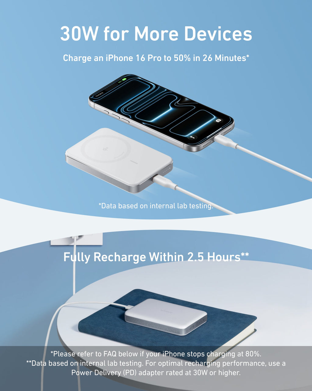 Anker MagGo 10K slim magnetic power bank pictured with a phone.
