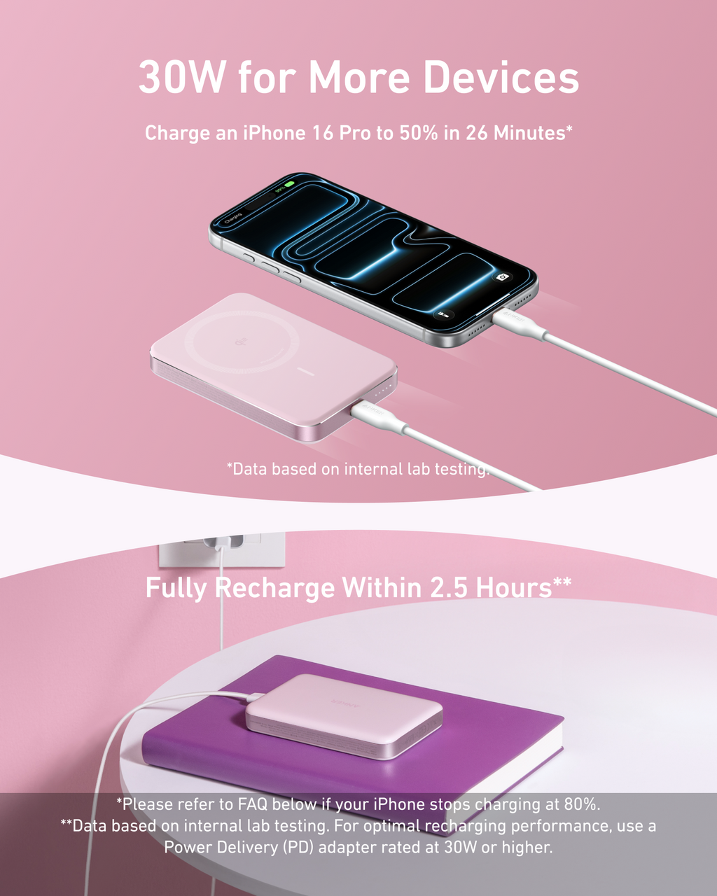 Anker MagGo 10K slim magnetic power bank pictured with a phone.