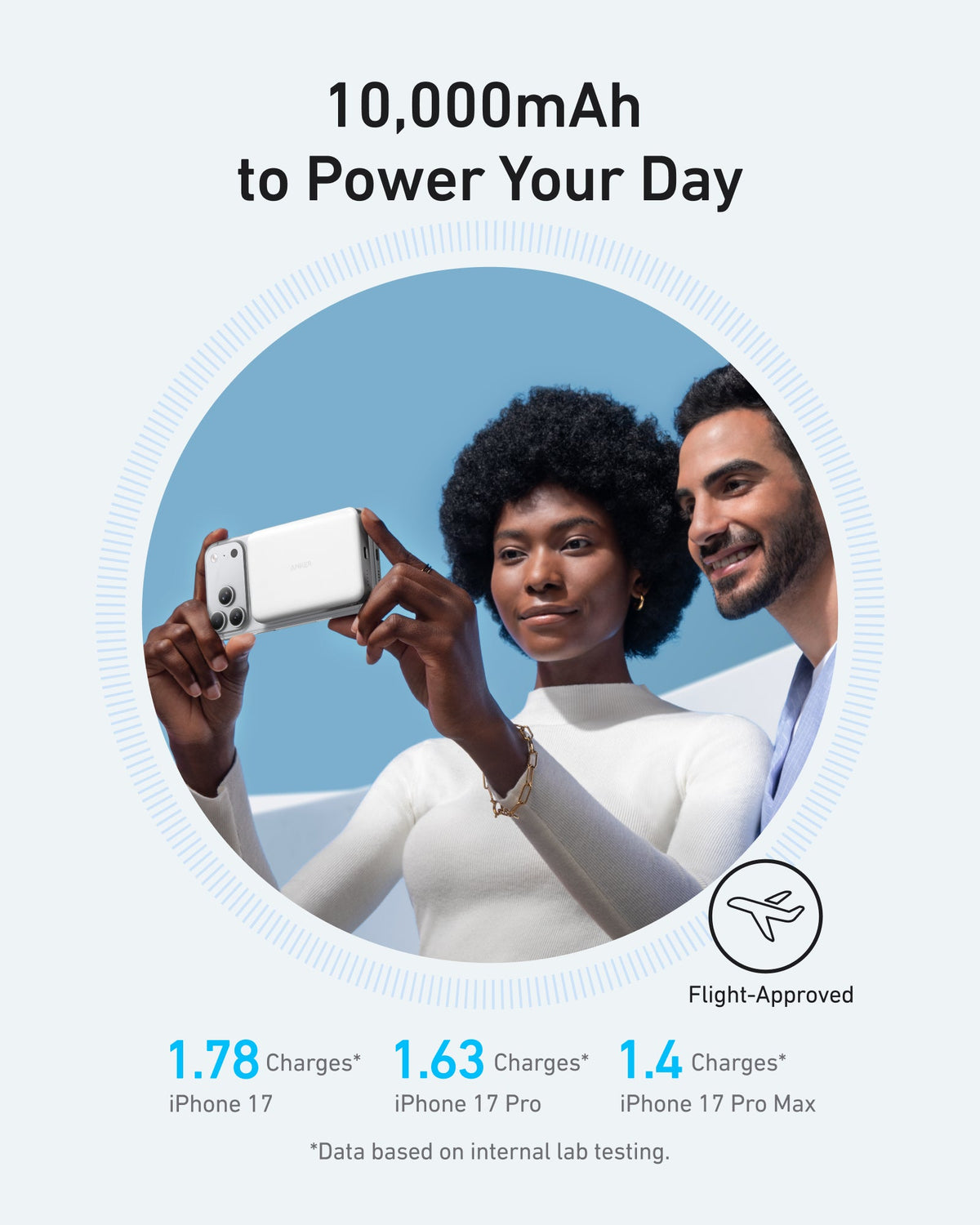Anker MagGo 10K slim magnetic power bank shown in a product detail graphic.