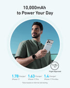 Anker MagGo 10K slim magnetic power bank shown in a product detail graphic.