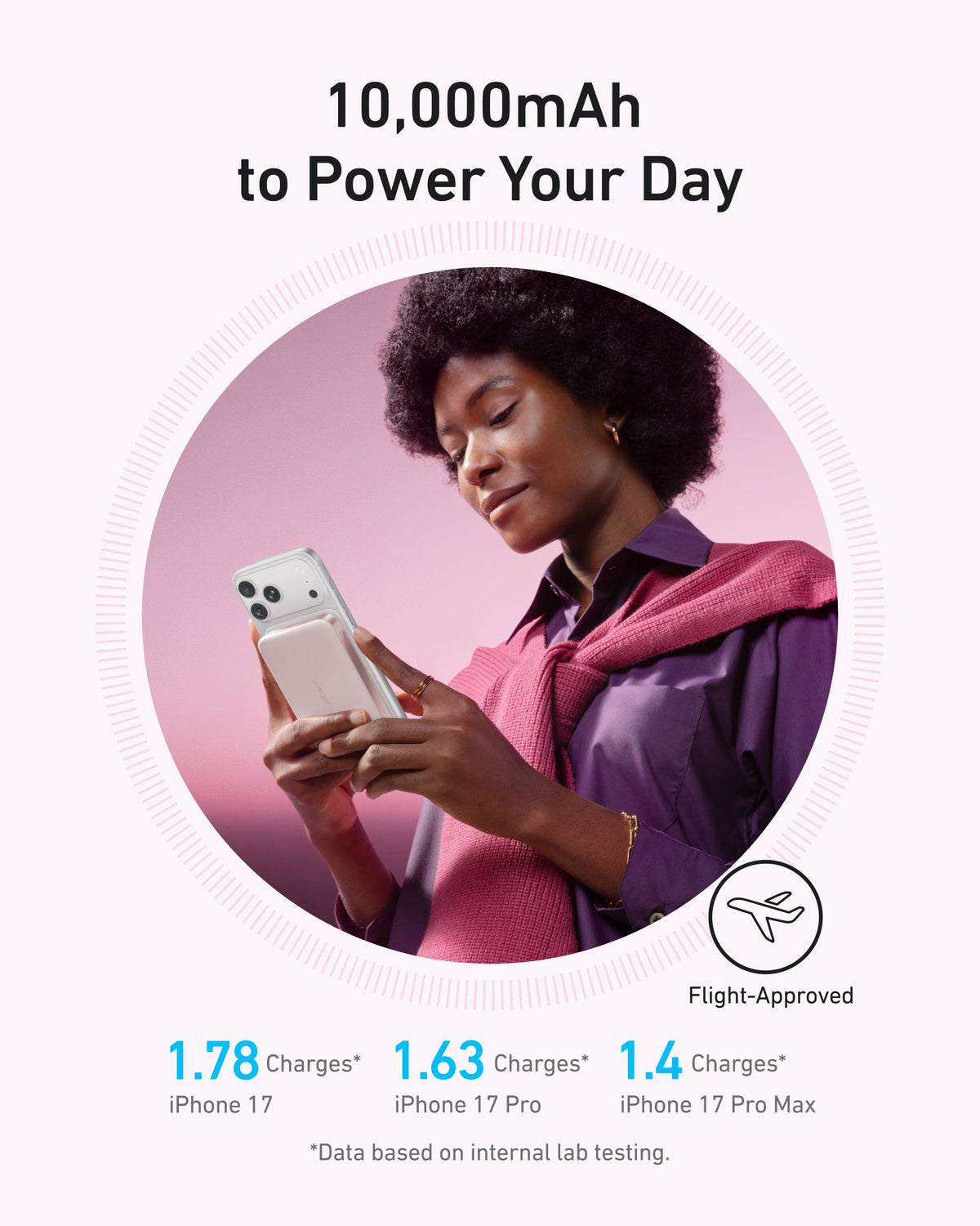 Anker MagGo 10K slim magnetic power bank shown in a product detail graphic.