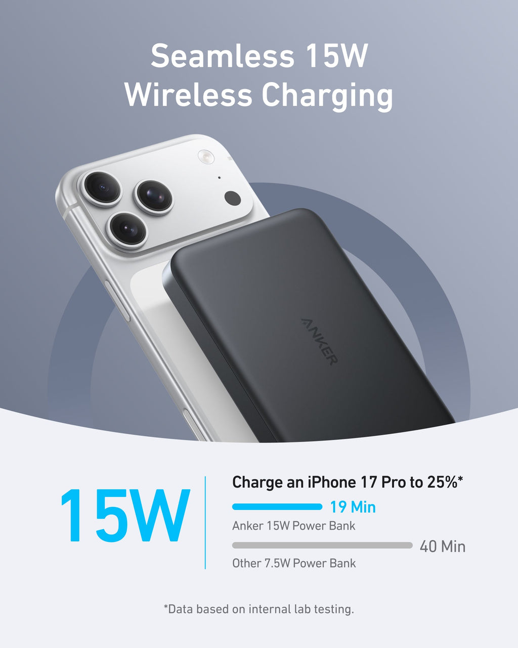 Anker MagGo 10K slim power bank shown in a design detail graphic.