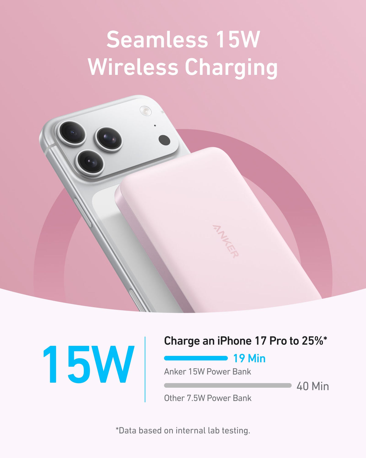 Anker MagGo 10K slim power bank shown in a design detail graphic.