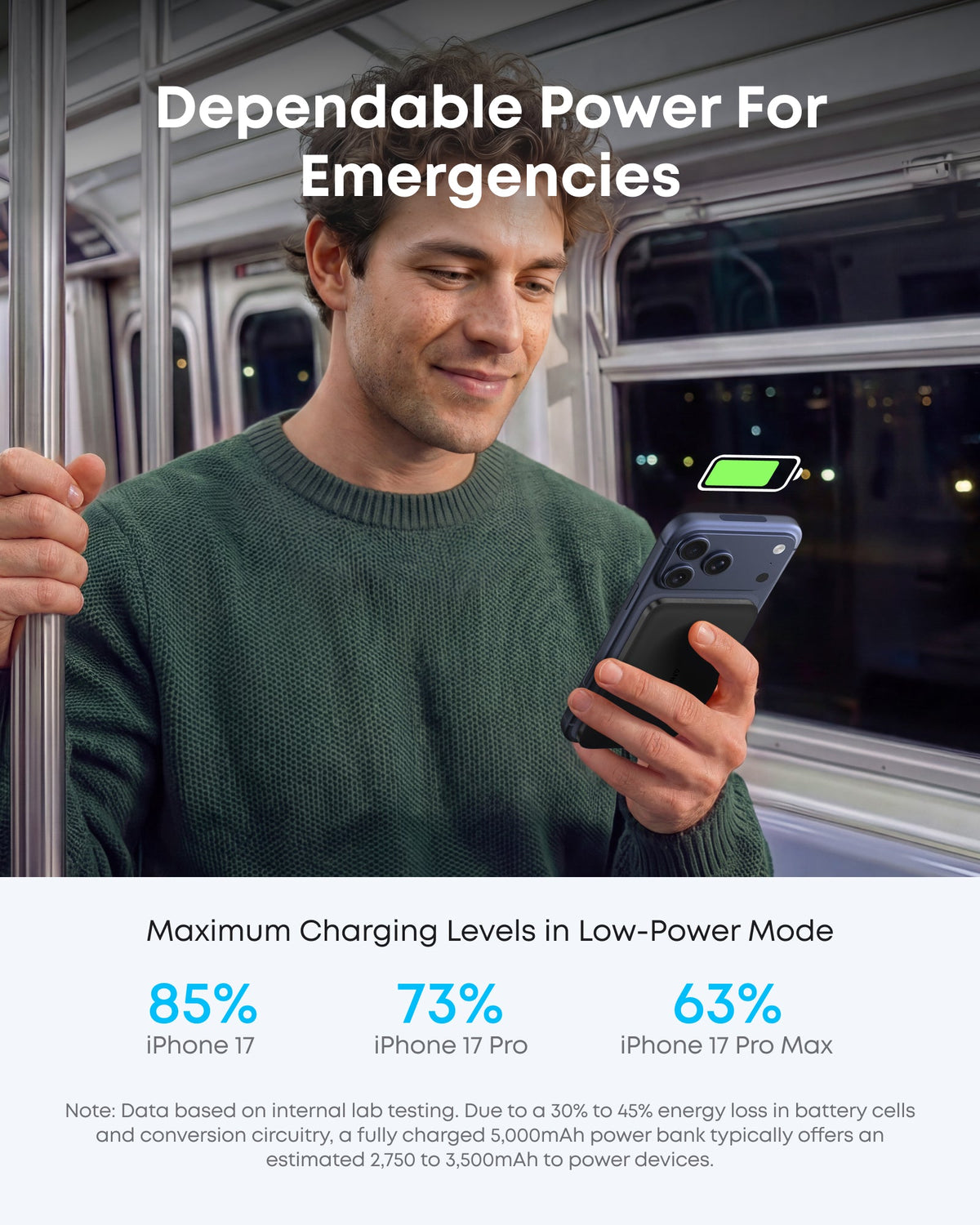 Commuter holding a phone with a black Anker Nano MagGo 5K power bank attached on a train.