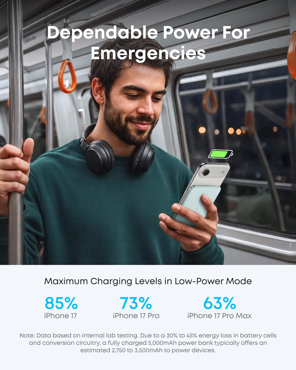 Commuter holding a phone with a green Anker Nano MagGo 5K power bank attached on a train.