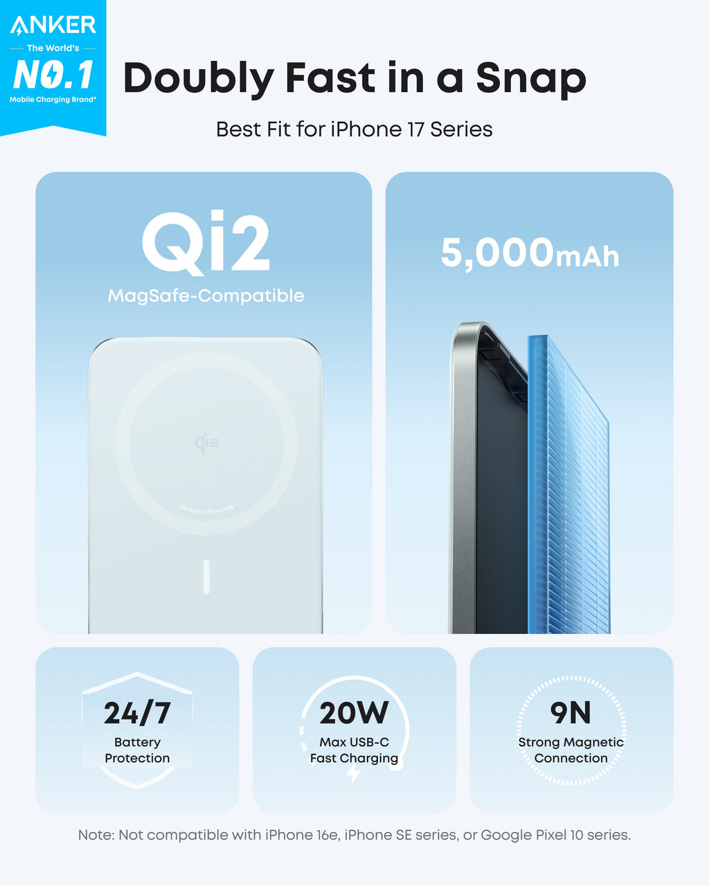 Green Anker Nano MagGo 5K power bank shown in a Qi2 charging and magnetic connection graphic.