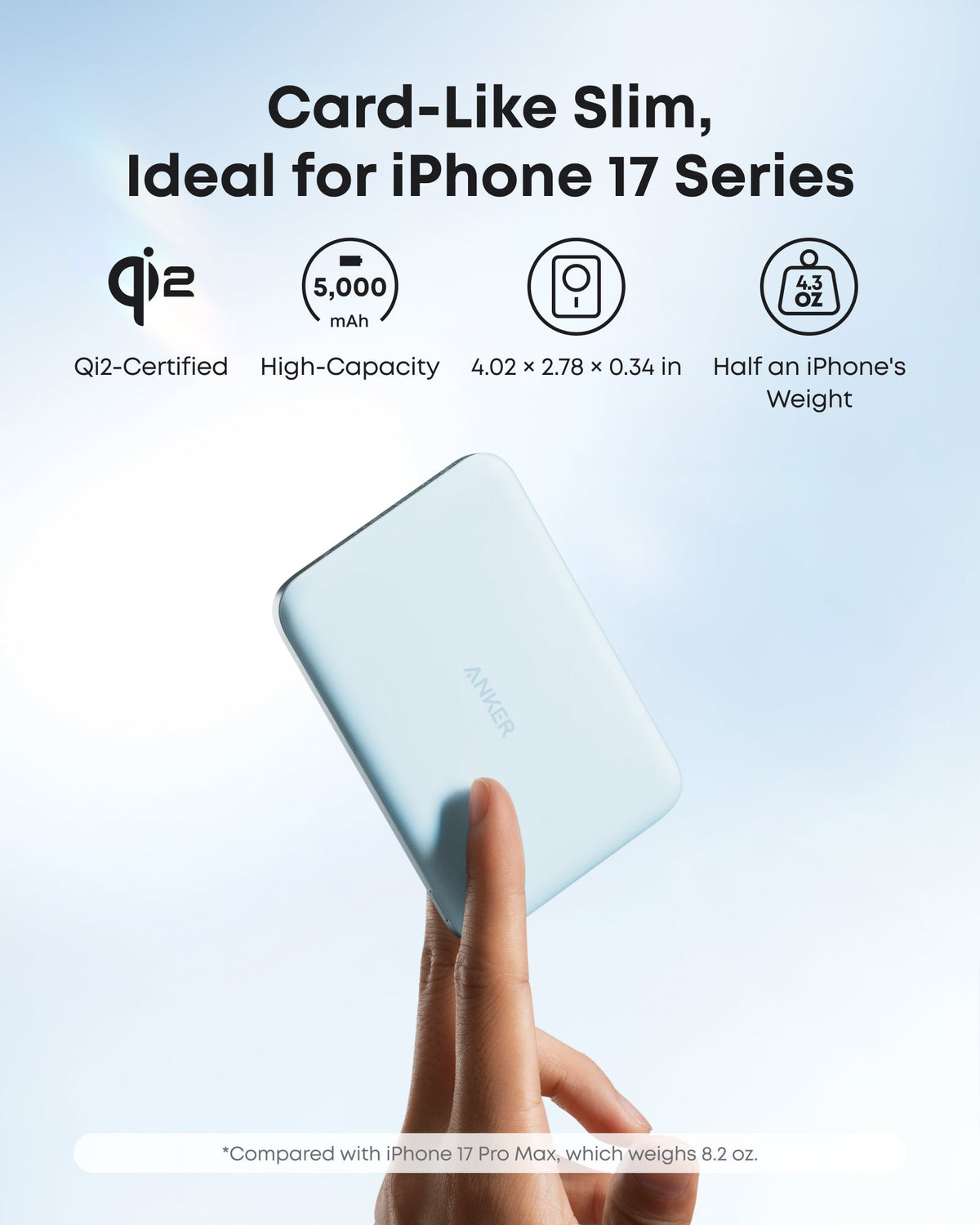 Light blue Anker Nano MagGo 5K power bank balanced on a finger beside size and weight details.
