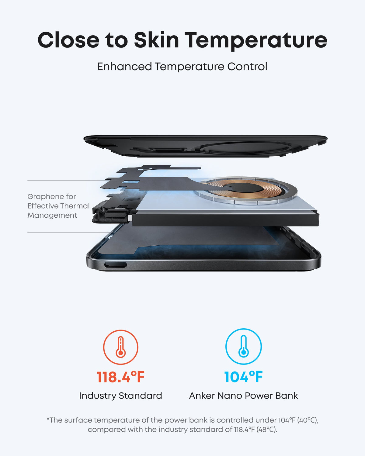 Exploded view of the black Anker Nano MagGo 5K power bank showing its internal components.