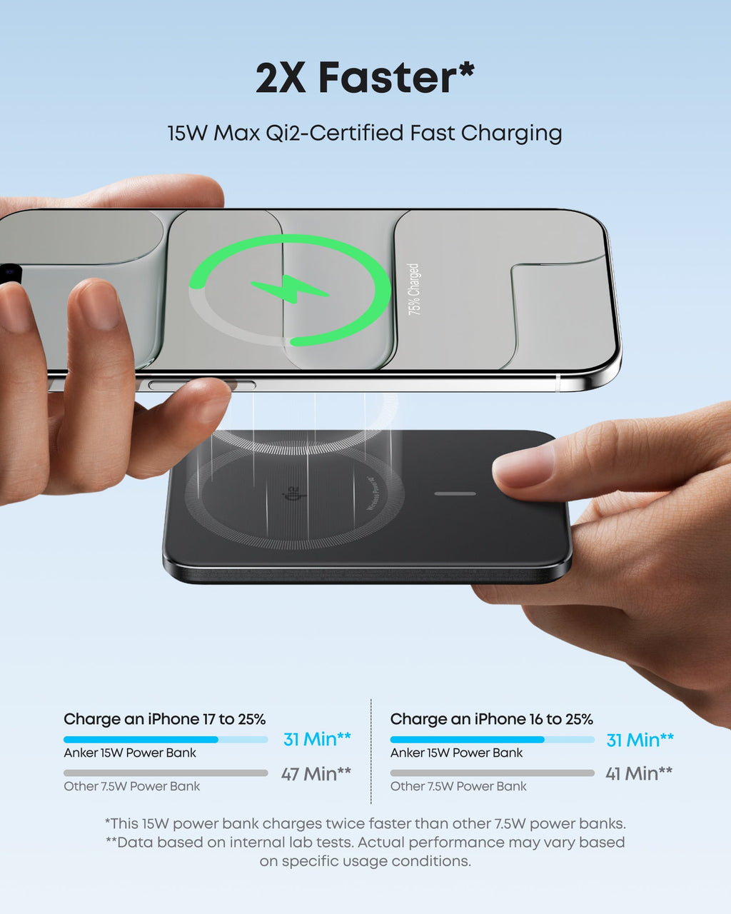 Hands aligning an iPhone with a black Anker Nano MagGo 5K power bank for magnetic charging.