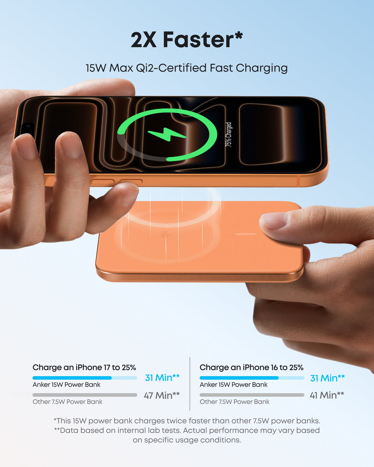 Hands aligning an iPhone with a orange Anker Nano MagGo 5K power bank for magnetic charging.