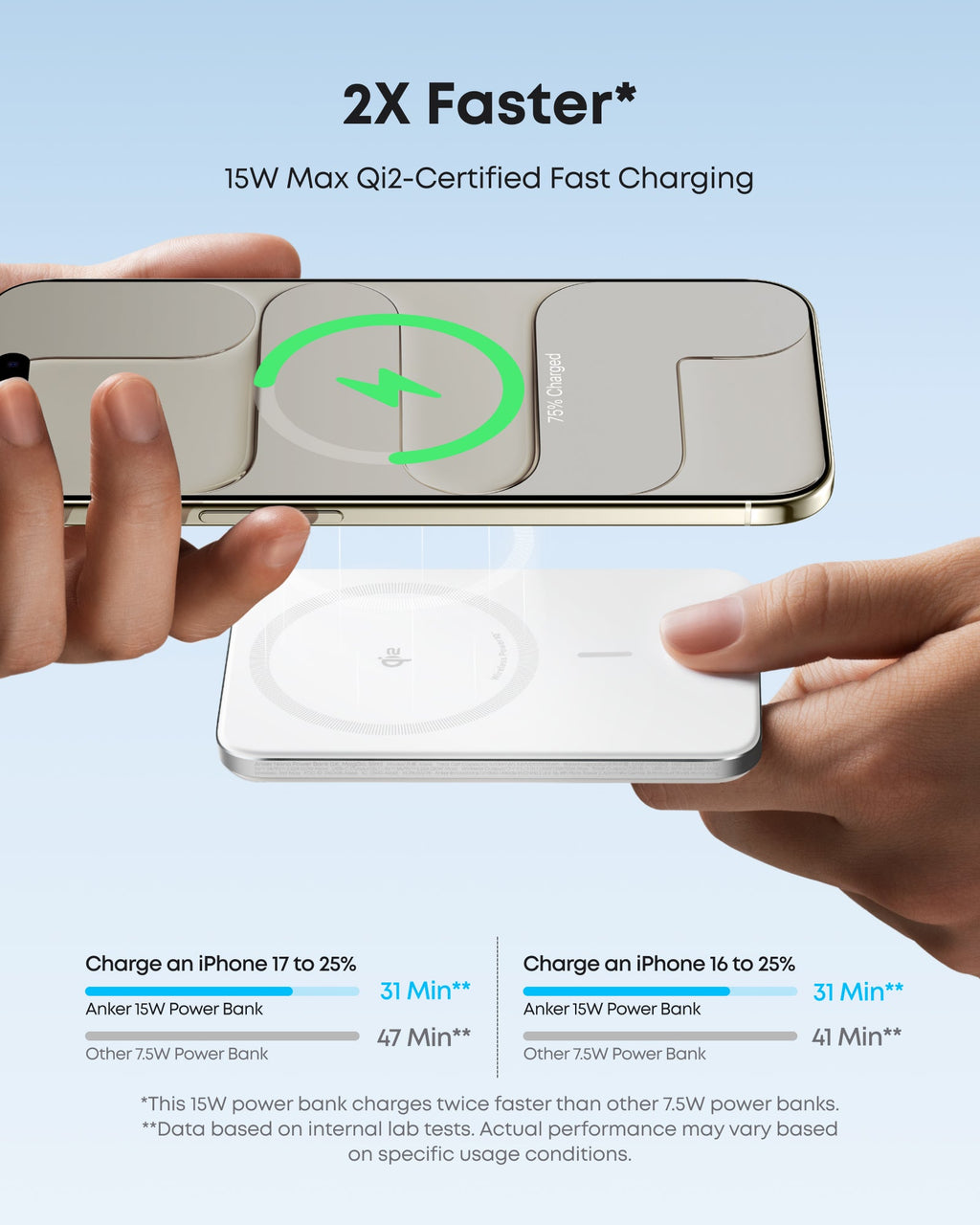 Hands aligning an iPhone with a white Anker Nano MagGo 5K power bank for magnetic charging.
