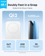White Anker Nano MagGo 5K power bank shown in a Qi2 charging and magnetic connection graphic.