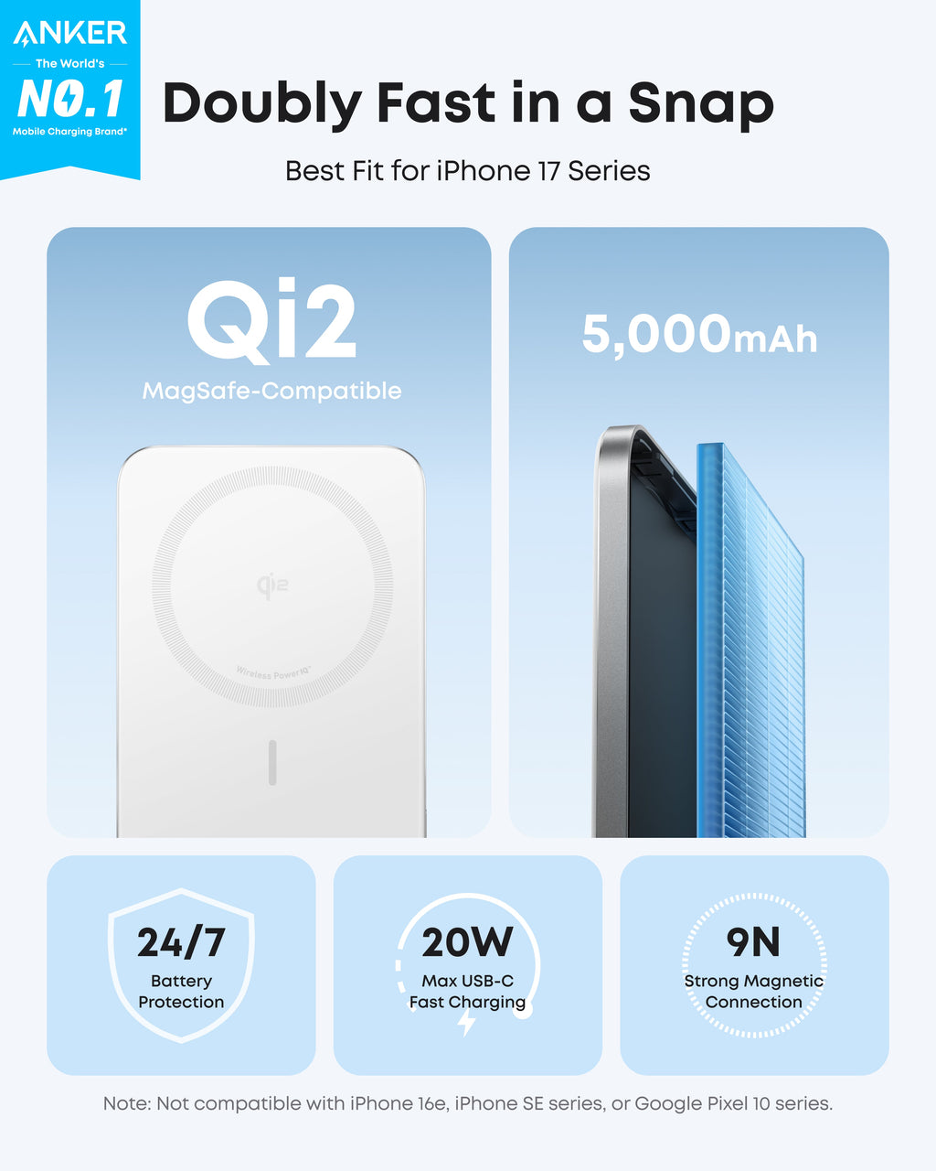 White Anker Nano MagGo 5K power bank shown in a Qi2 charging and magnetic connection graphic.