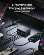 Anker Prime 200W desktop charger shown in a product feature graphic.