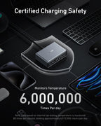 Product detail graphic for the Anker Prime 200W six-port desktop charger.